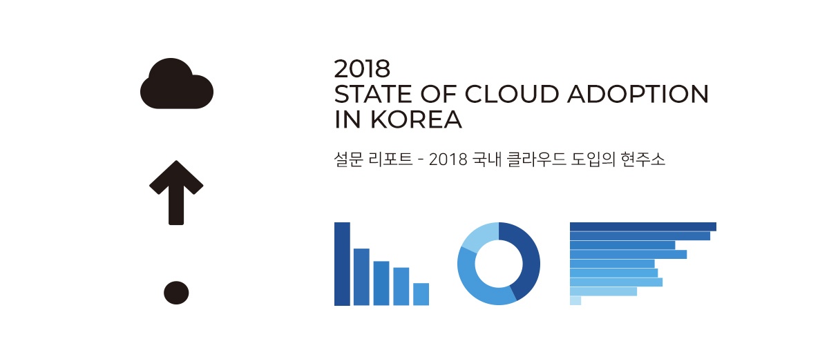 2018 State of Cloud Adoption in Korea 설문 리포트 - 2018 국내 클라우드 도입의 현주소